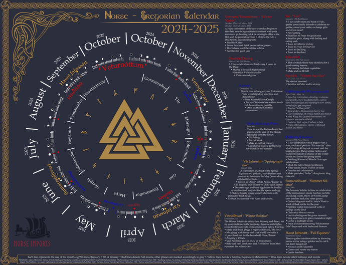 Norse Calendar & Pagan Holidays Wheel of the Year Explained with Sources