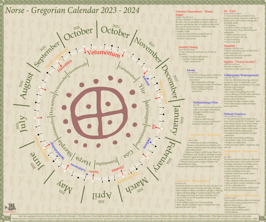 2024-Norse-viking-pagan-calendar-wheel-year-months-holidays