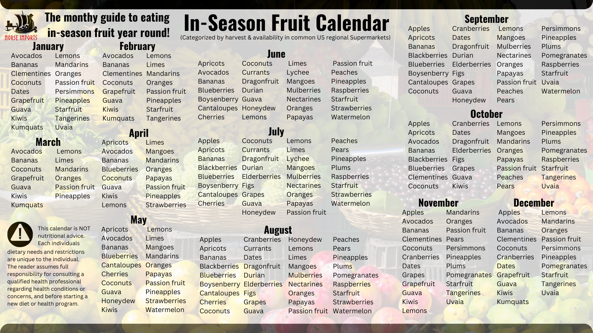 Seasonal-Fruit-Diet-Calendar-Magnet-fridge-hangup-in-season