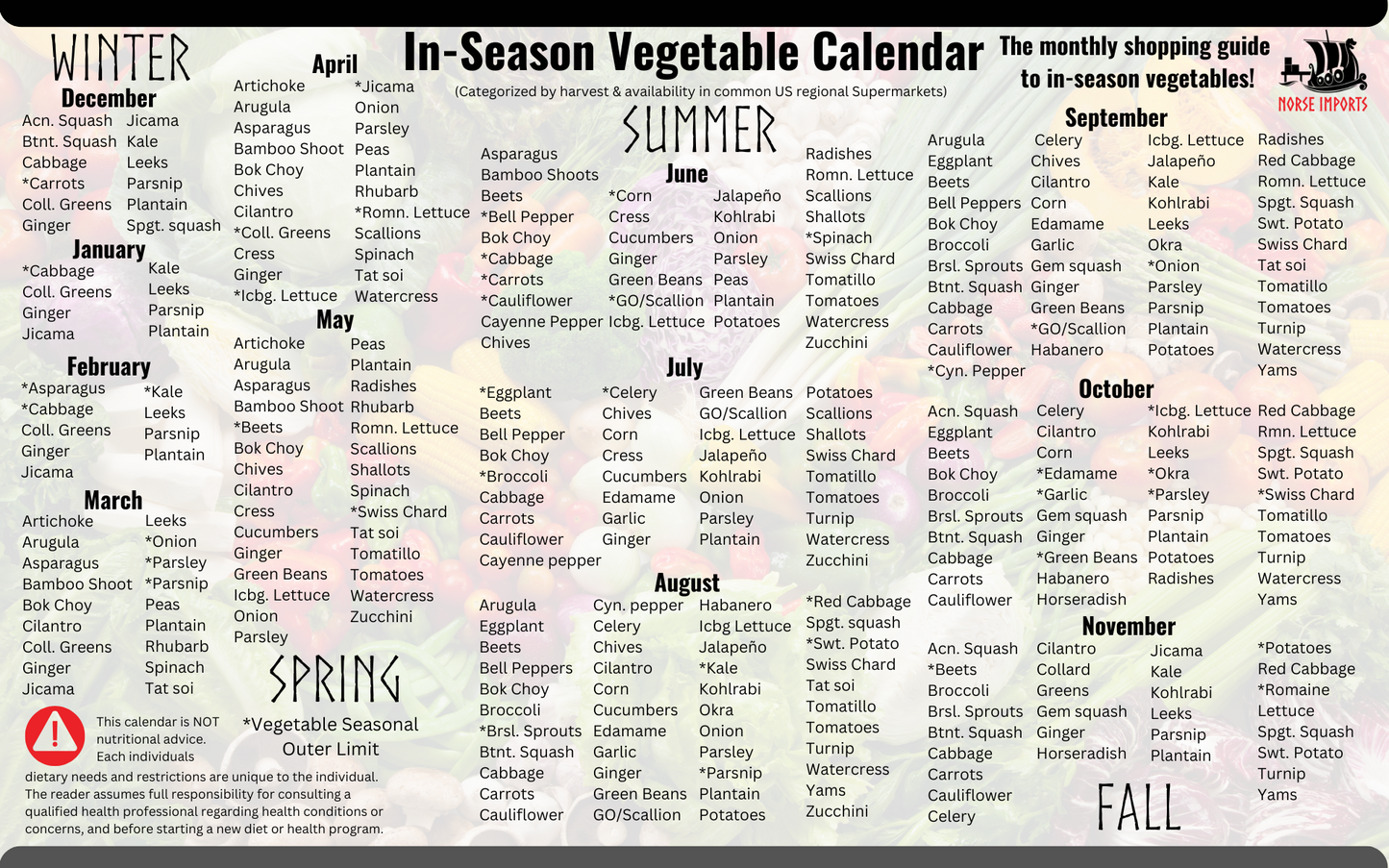 Seasonal-diet-Vegetable-calendar-1920x1200px