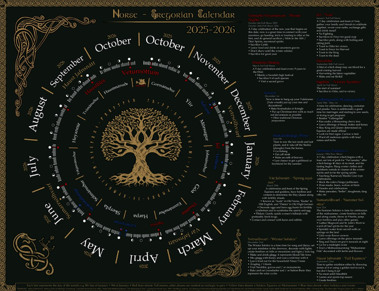 NEW Norse Calendar & Holiday Guide 2026 + Traditional Holiday Recipes
