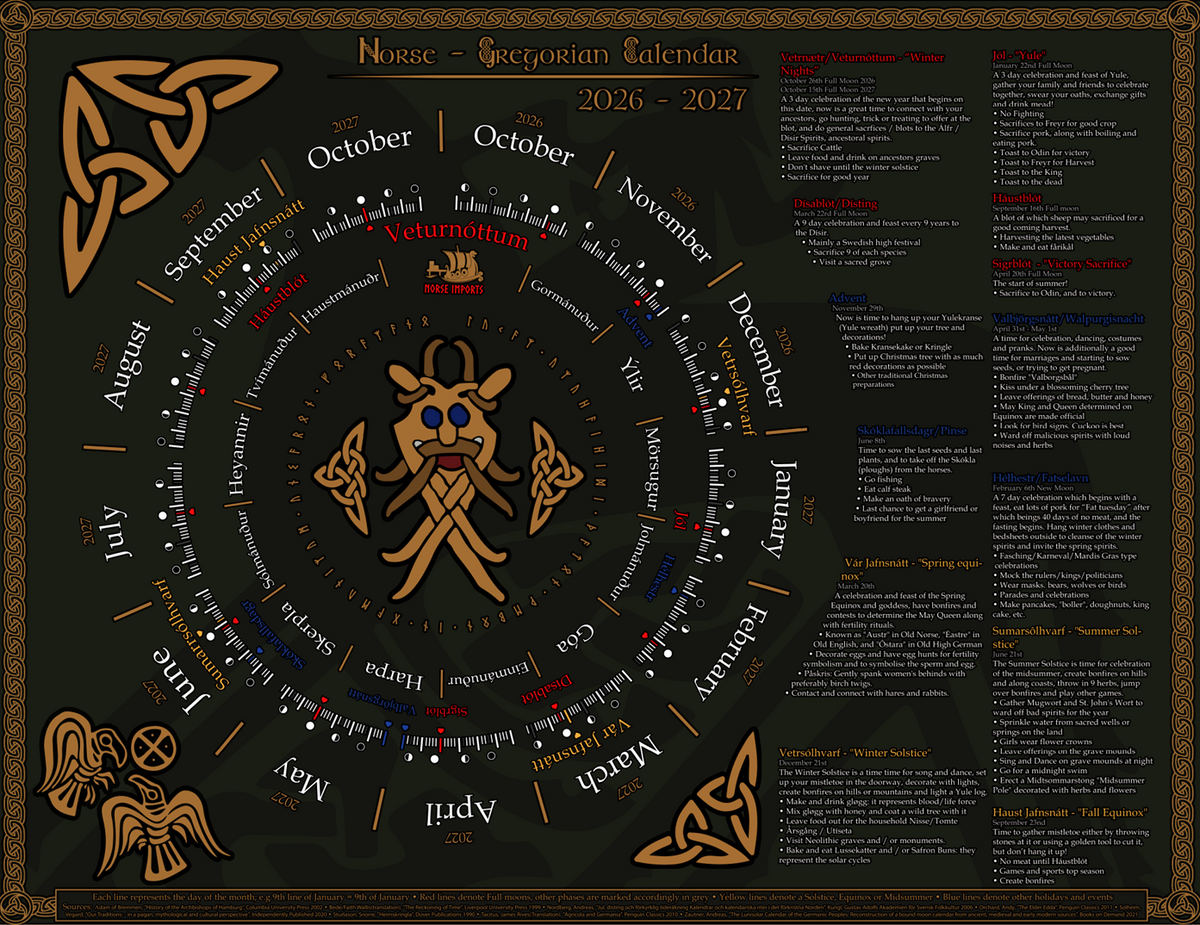 Norse Calendar & Holiday Guide 2027 + Traditional Holiday Recipes