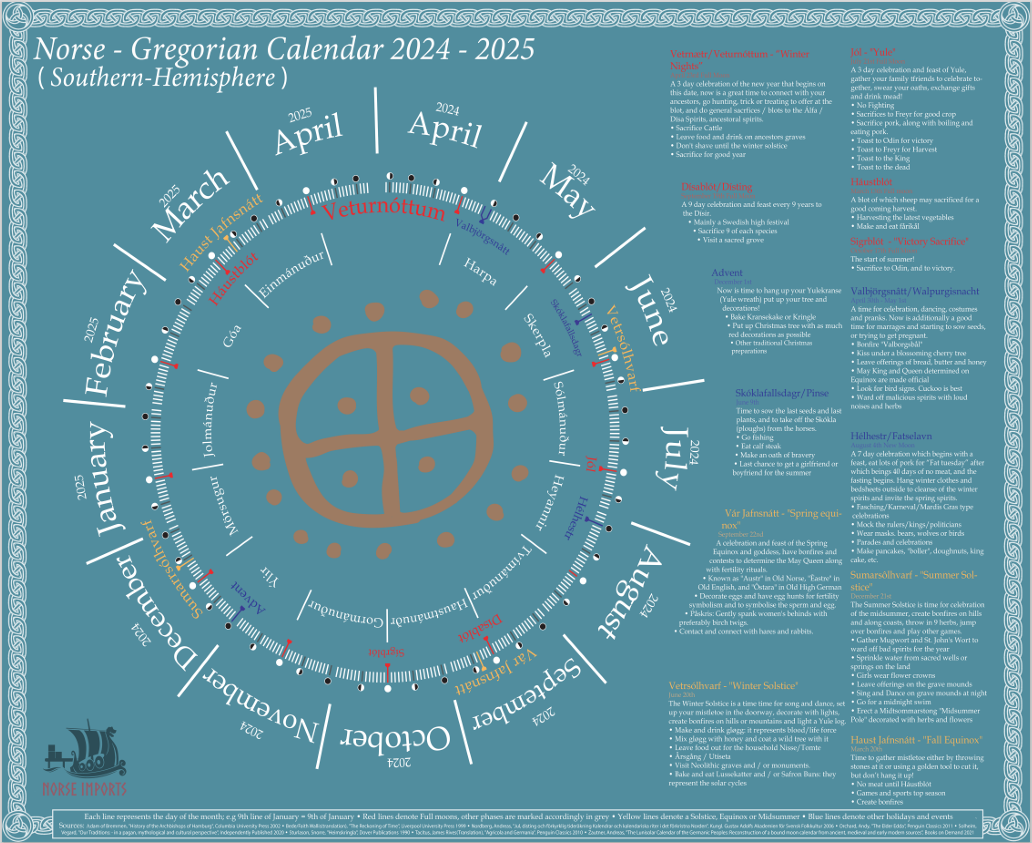 Digital Download Southern Hemisphere Norse Calendar+ Holiday Guide 2024-25